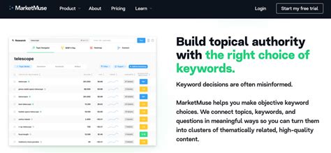 muse keywords|AI Content Planning and Optimization Software .